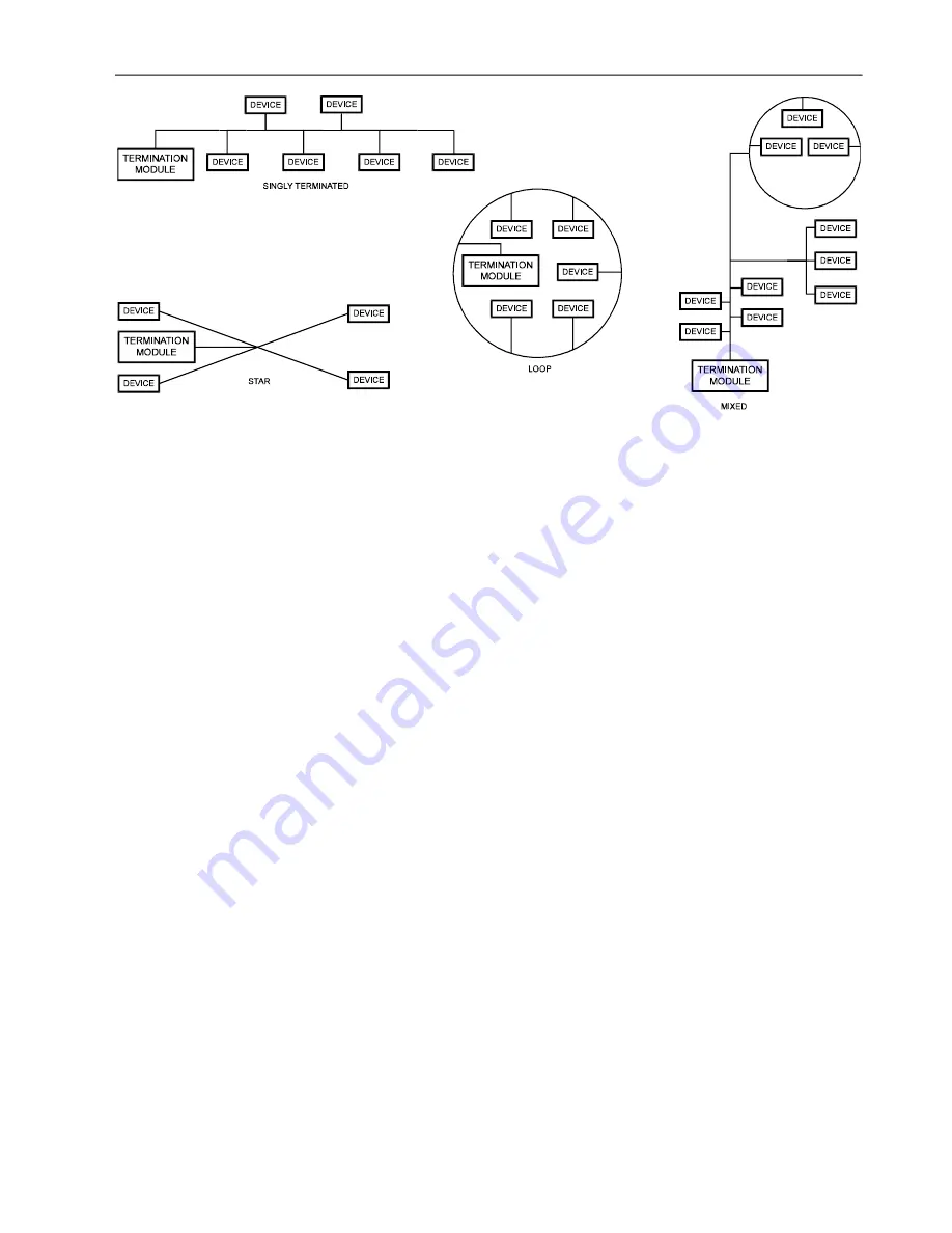 Honeywell Excel 10 W7752D User Manual Download Page 21