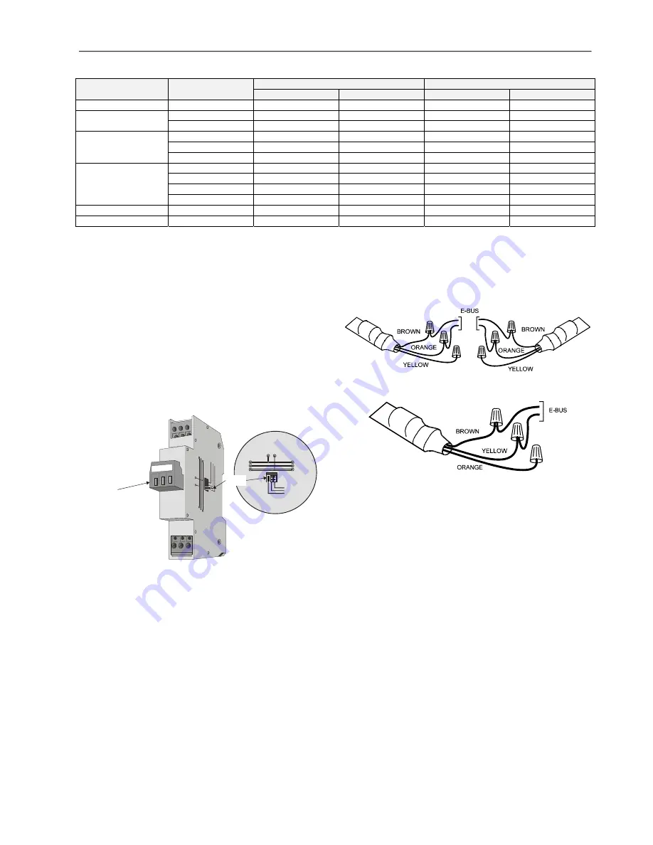 Honeywell Excel 10 W7752D Скачать руководство пользователя страница 25