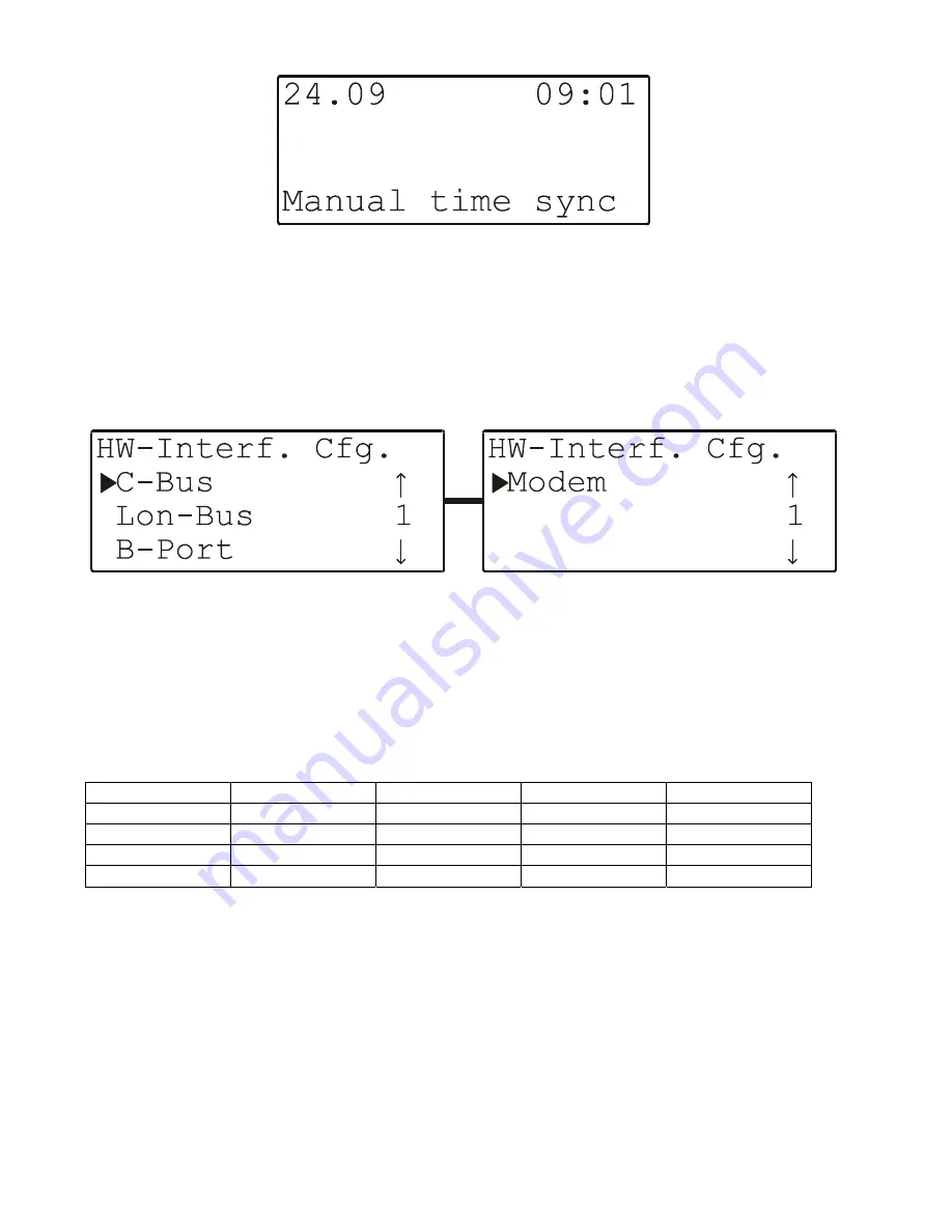 Honeywell Excel 50 User Manual Download Page 42