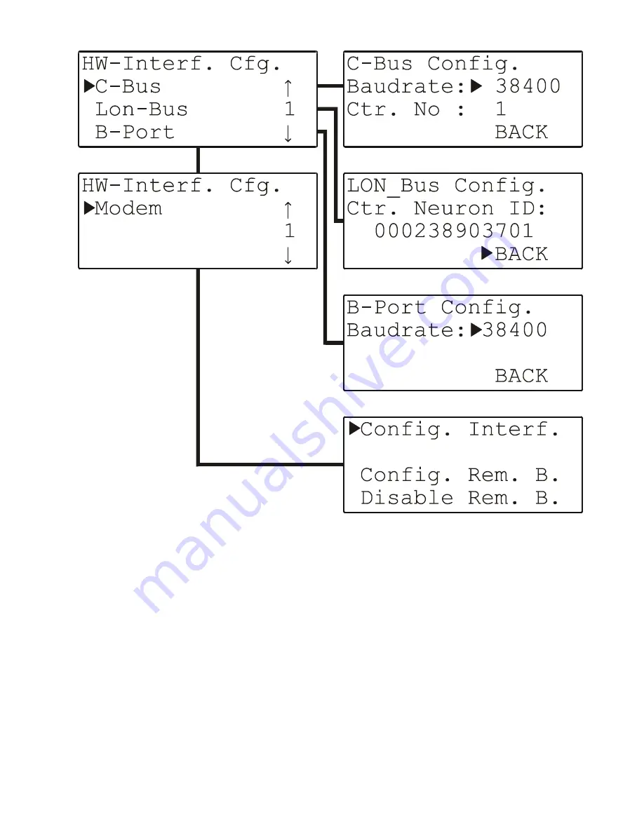 Honeywell Excel 50 User Manual Download Page 57