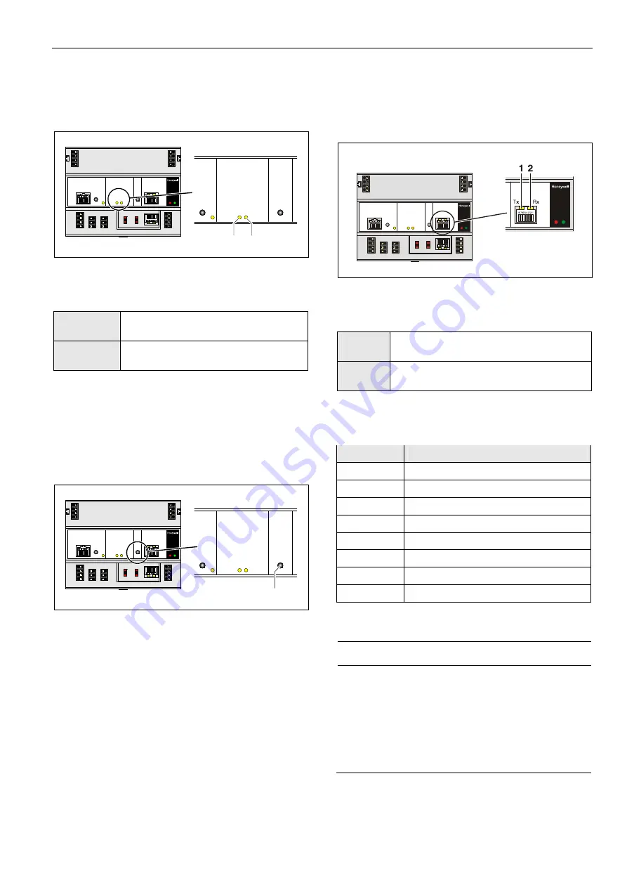 Honeywell Excel 800 Installation And Commissioning Instructions Download Page 35