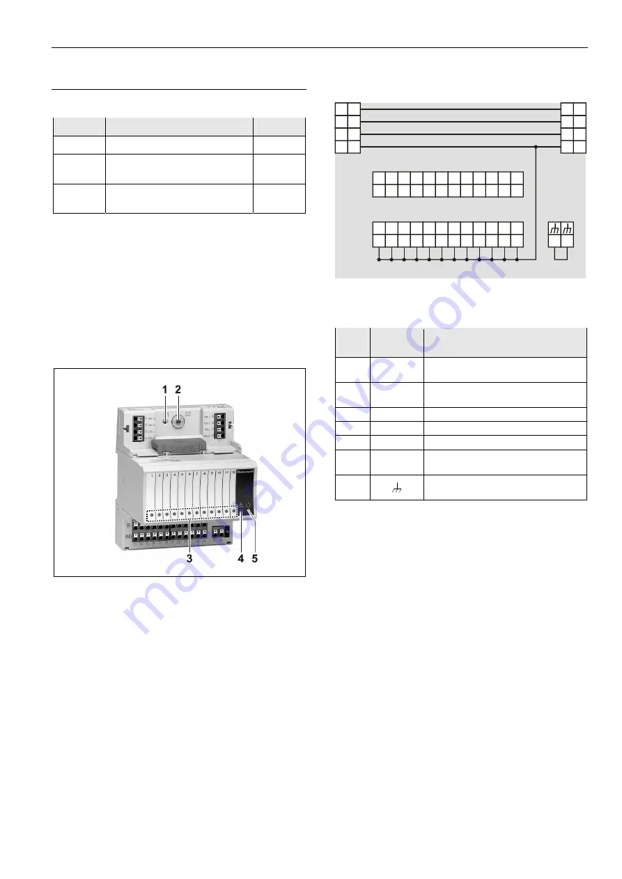 Honeywell Excel 800 Скачать руководство пользователя страница 49