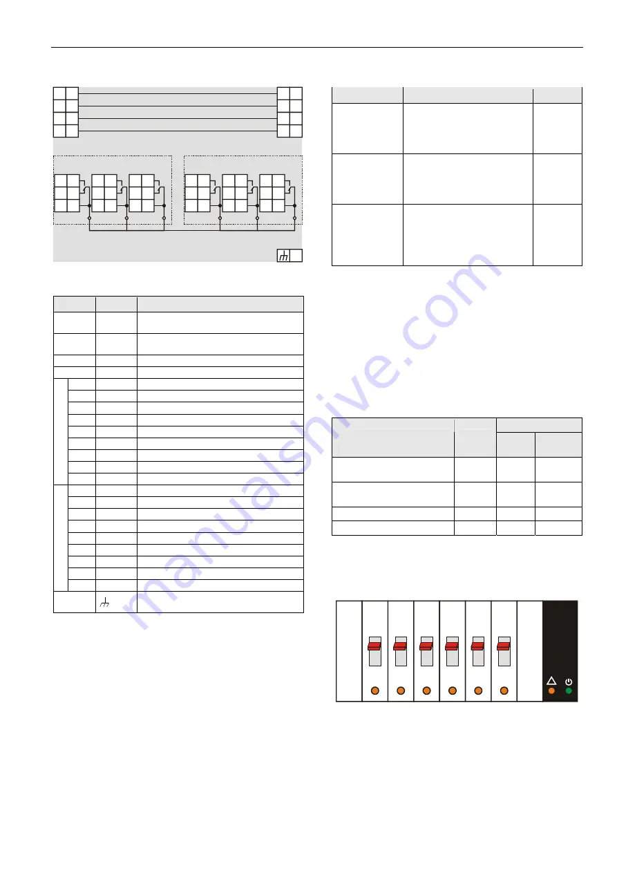 Honeywell Excel 800 Скачать руководство пользователя страница 53