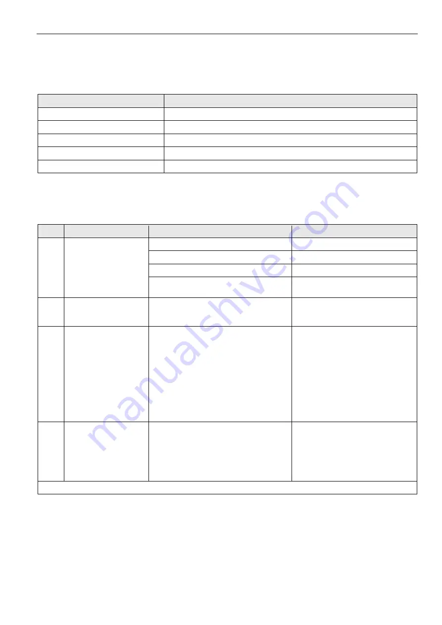 Honeywell Excel 800 Скачать руководство пользователя страница 79