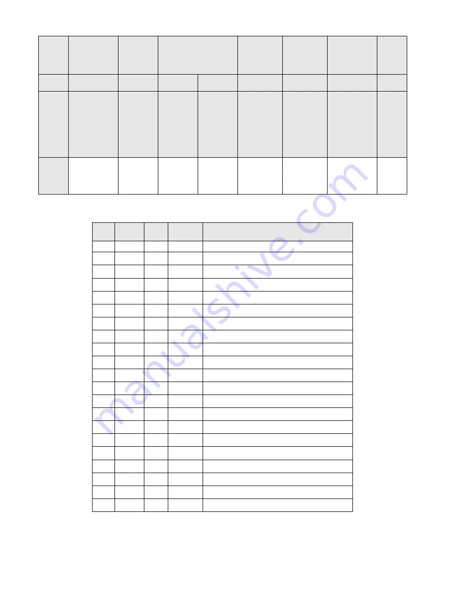 Honeywell EXCEL CARE 5000 Installation Manual Download Page 26