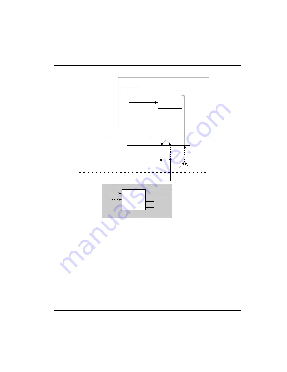 Honeywell Experion PKS Series A User Manual Download Page 53