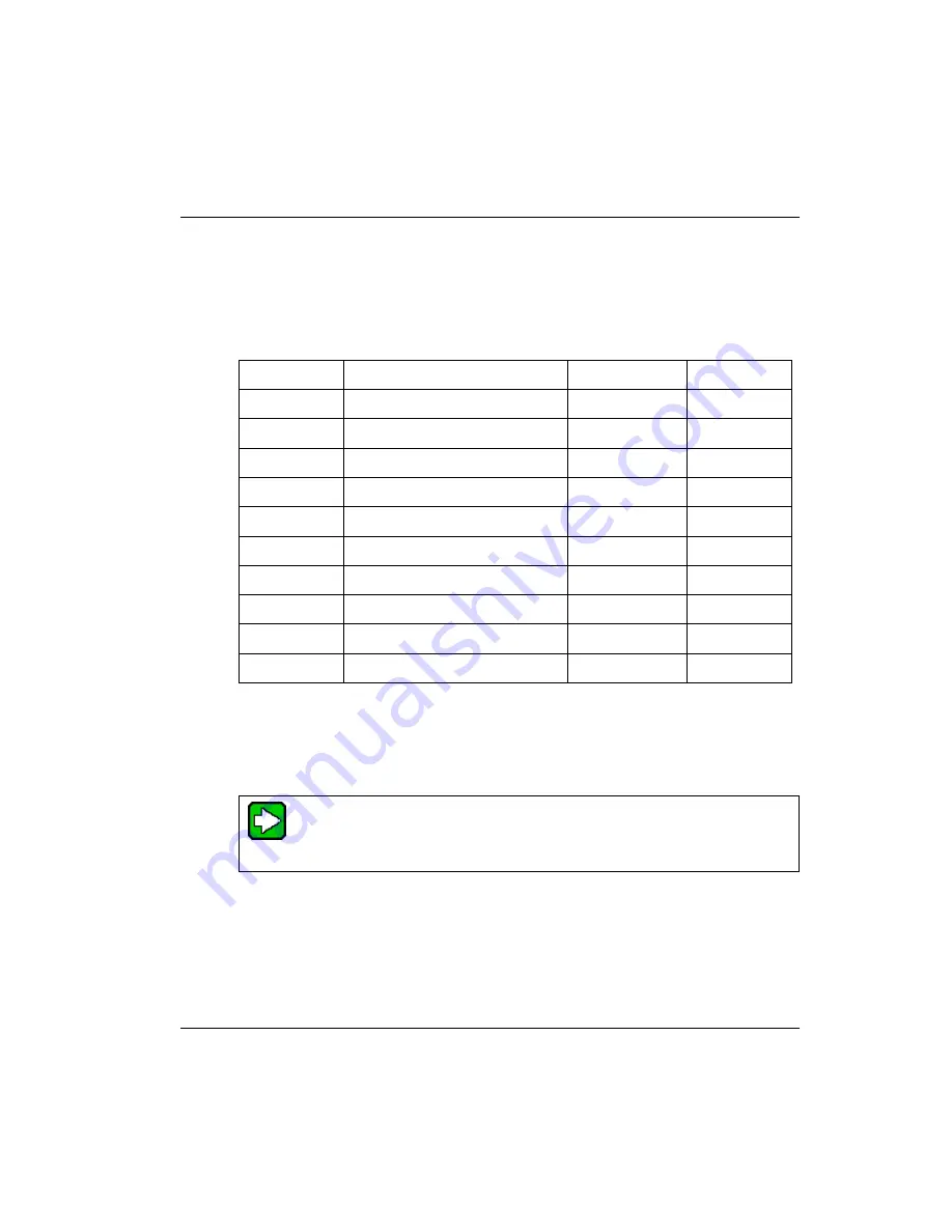 Honeywell Experion PKS Series A User Manual Download Page 71