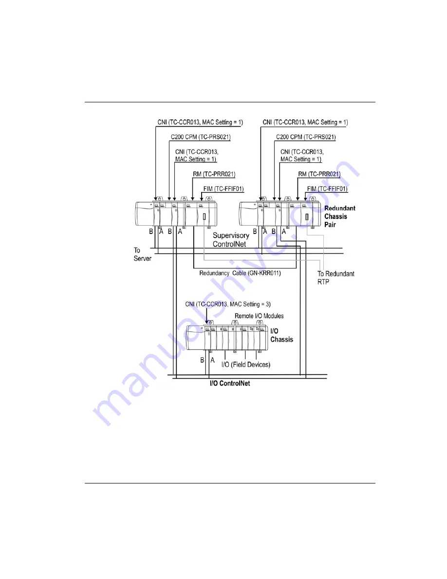 Honeywell Experion PKS Series A Скачать руководство пользователя страница 79