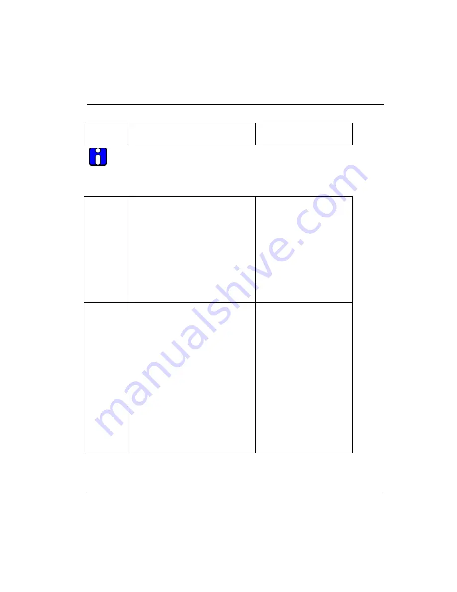 Honeywell Experion PKS Series A User Manual Download Page 95