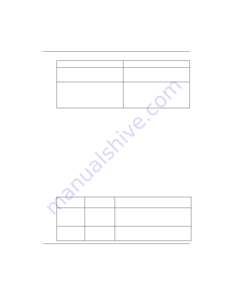 Honeywell Experion PKS Series A User Manual Download Page 207