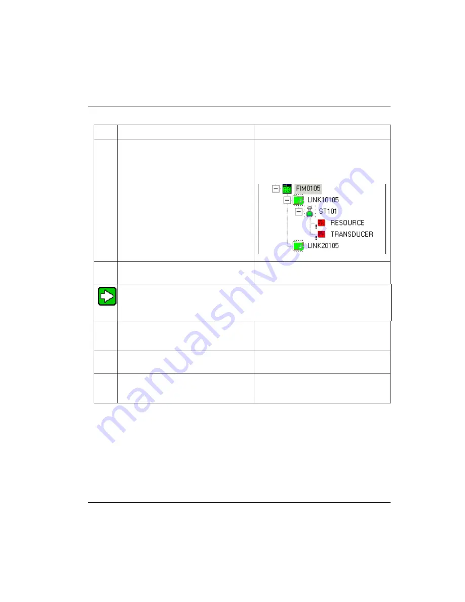 Honeywell Experion PKS Series A User Manual Download Page 301