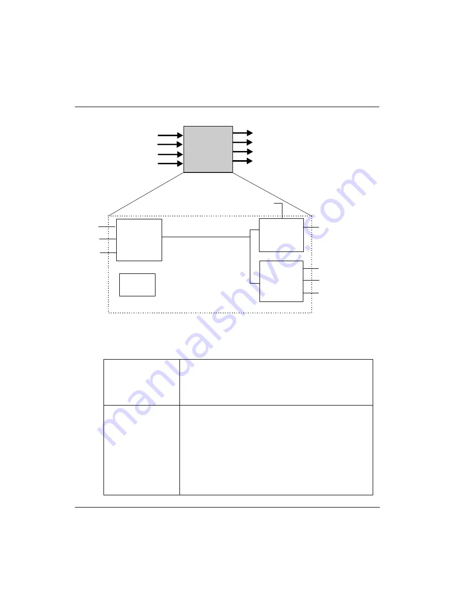 Honeywell Experion PKS Series A User Manual Download Page 394