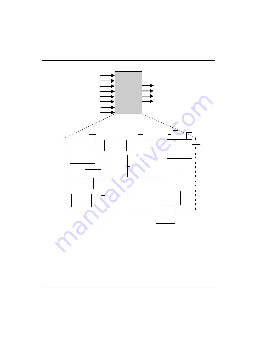 Honeywell Experion PKS Series A User Manual Download Page 408