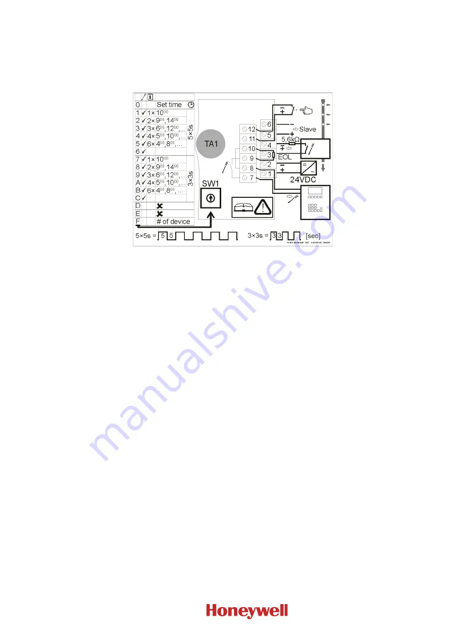 Honeywell F-BO-AFE70 Series Installation, Connection, Commissioning, Maintenance Download Page 39