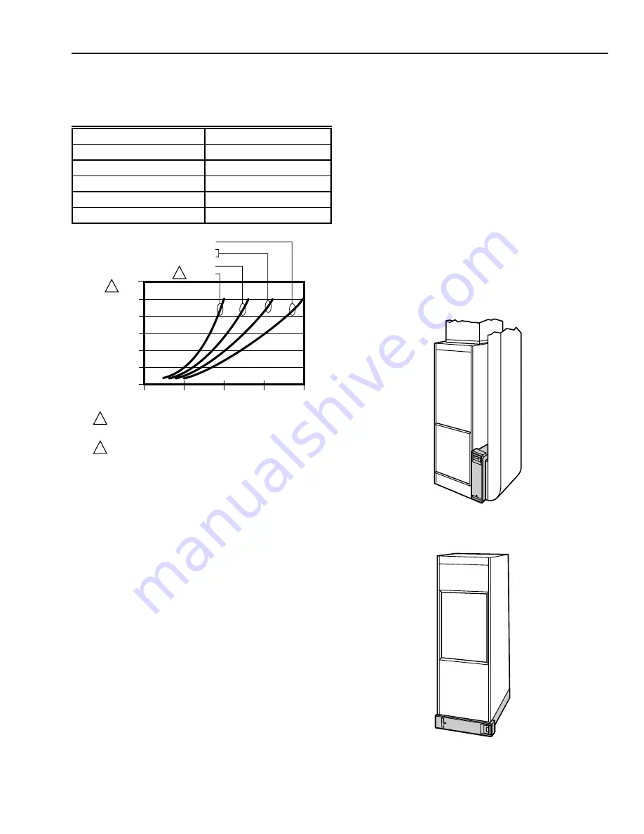 Honeywell F100 Product Data Download Page 3