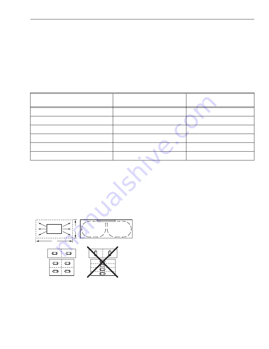 Honeywell F111U Manual Download Page 3