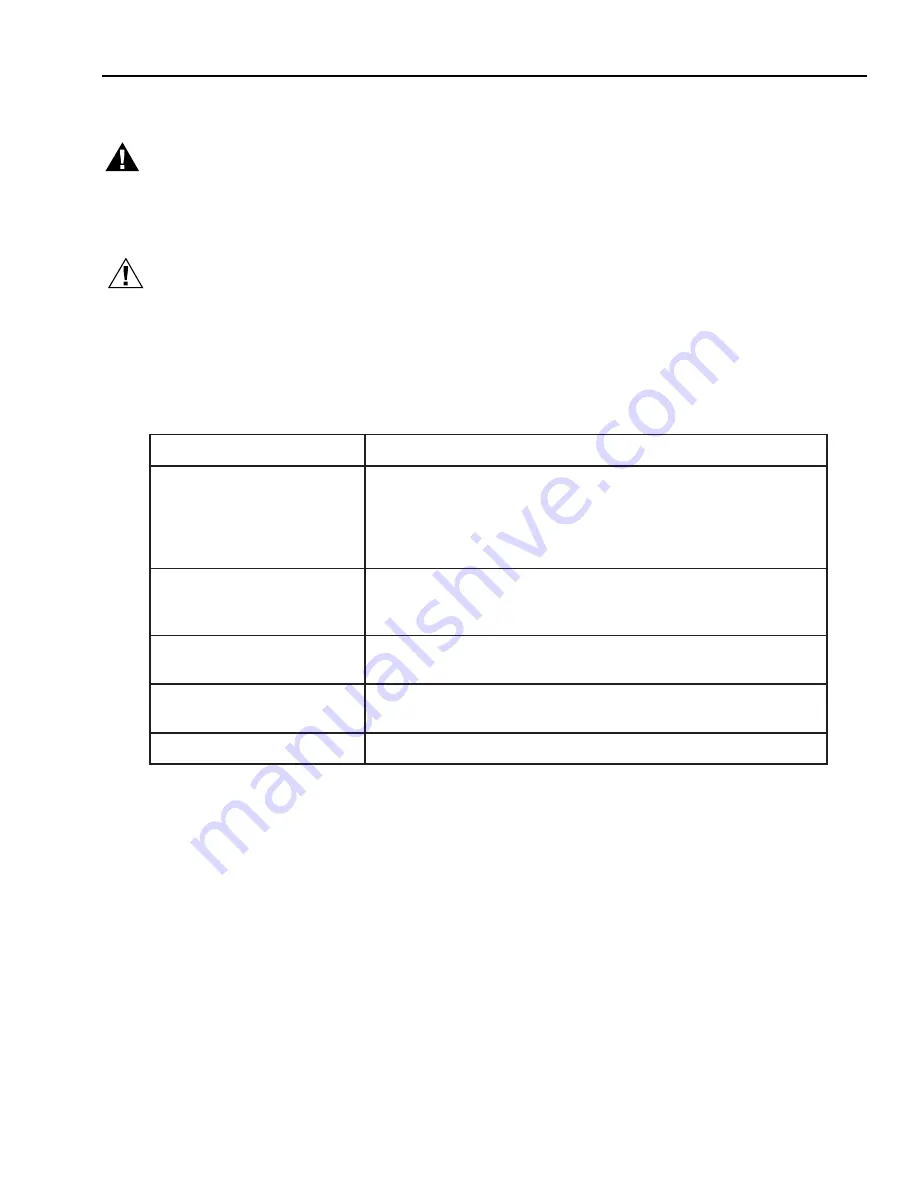 Honeywell F116 Product Data Download Page 13