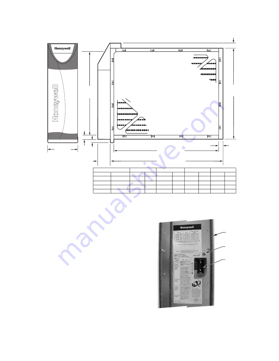 Honeywell F200 Specifications Download Page 3