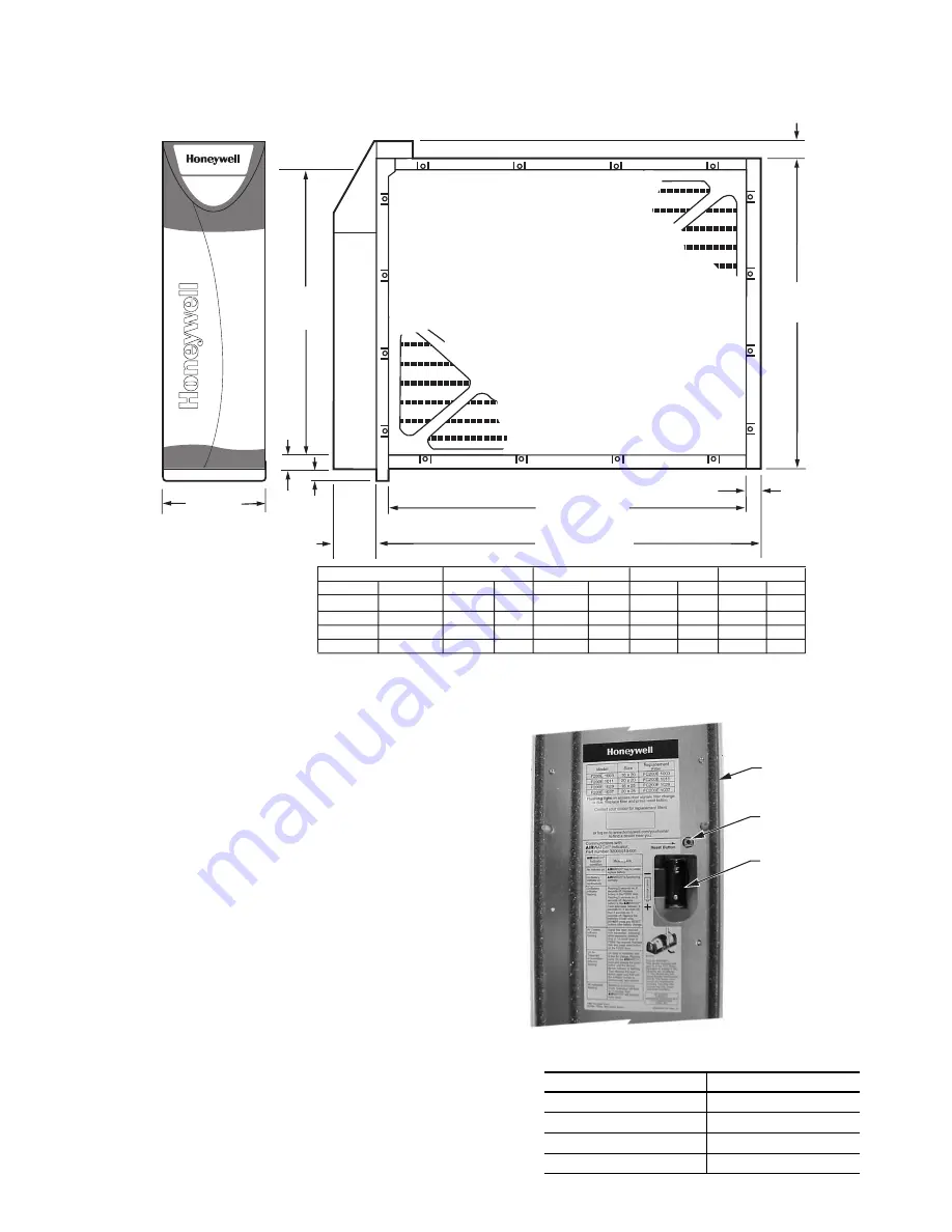 Honeywell F200 Specifications Download Page 13