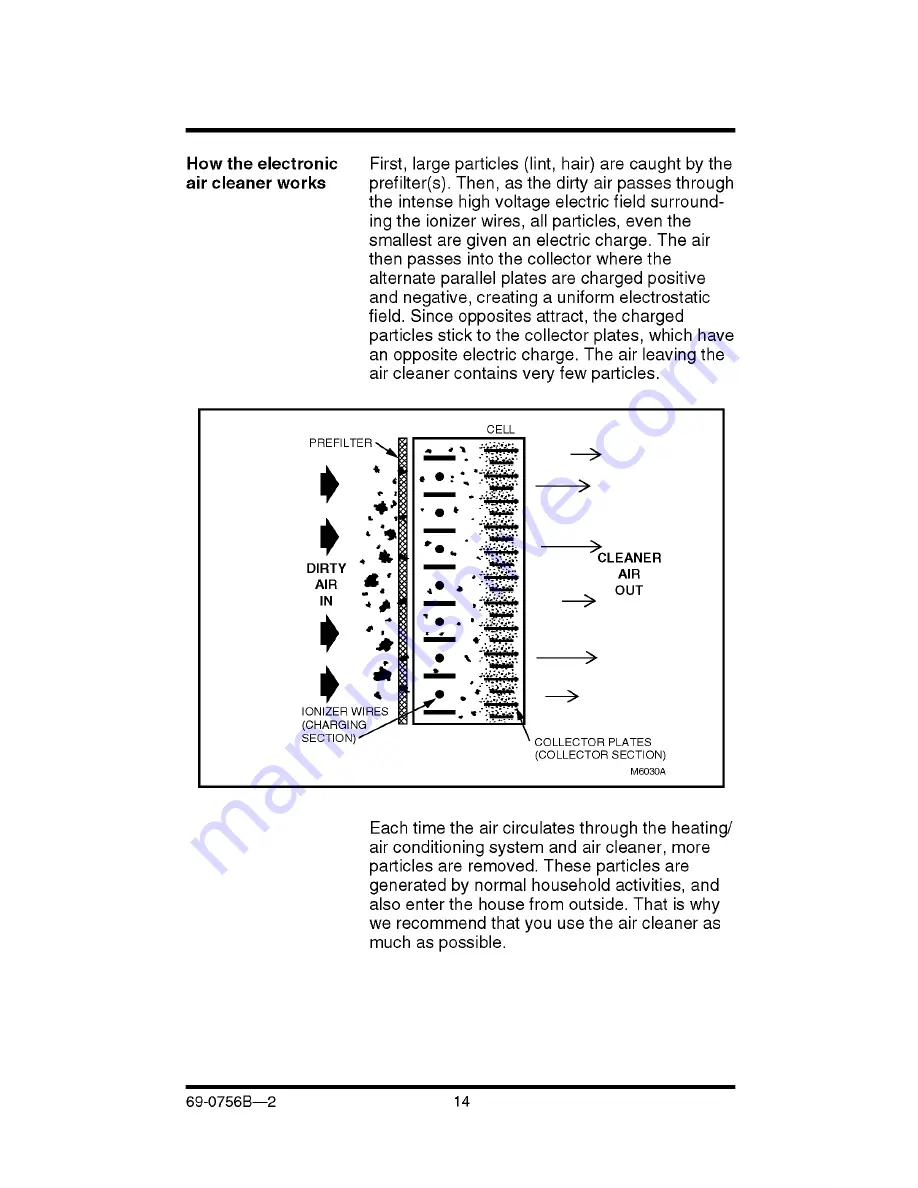 Honeywell F50F Owner'S Manual Download Page 16