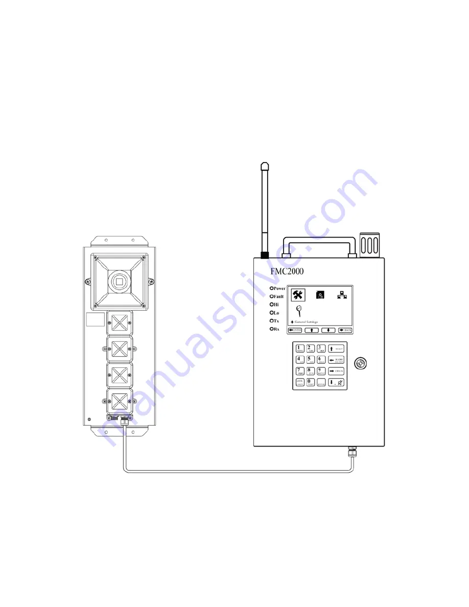 Honeywell FA-300 Alarm Bar User Manual Download Page 10