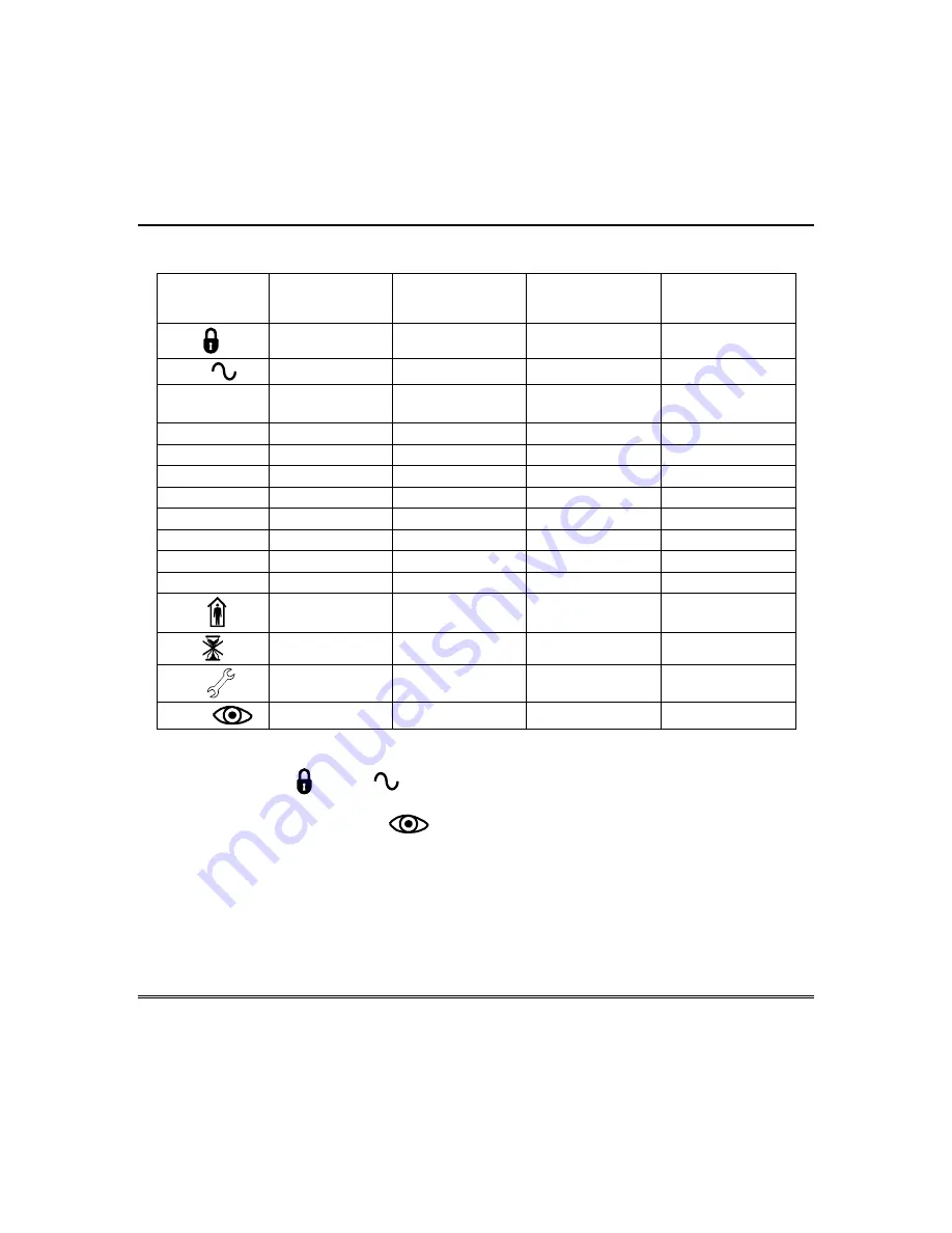 Honeywell FBII OMNI 400 User Manual Download Page 5