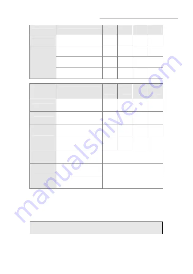 Honeywell FENZY AERIS MINI Instructions Manual Download Page 8