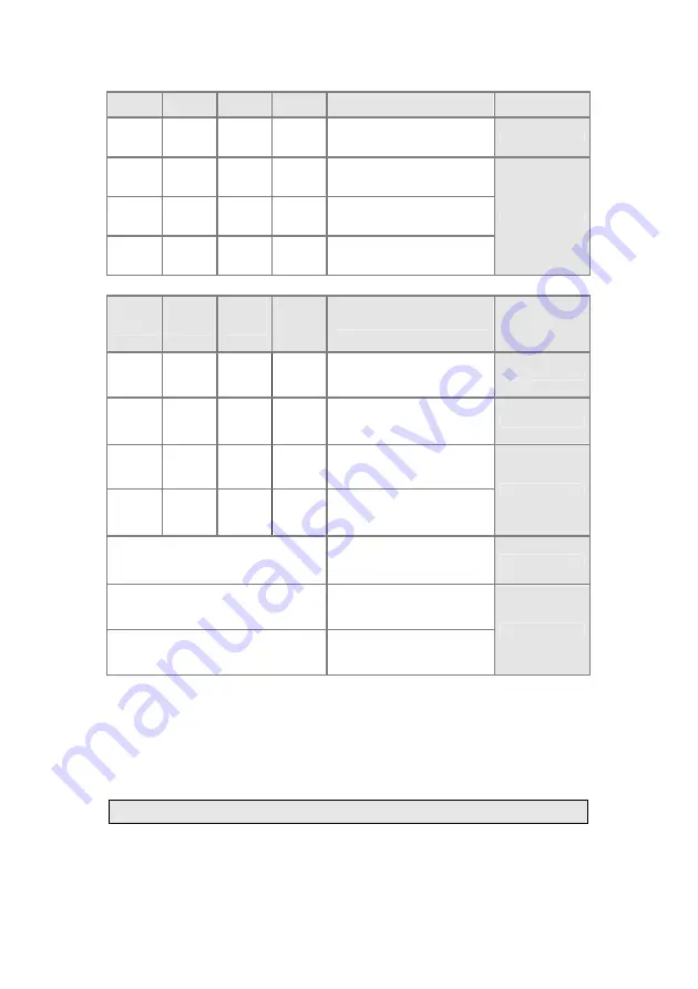 Honeywell FENZY AERIS MINI Instructions Manual Download Page 14