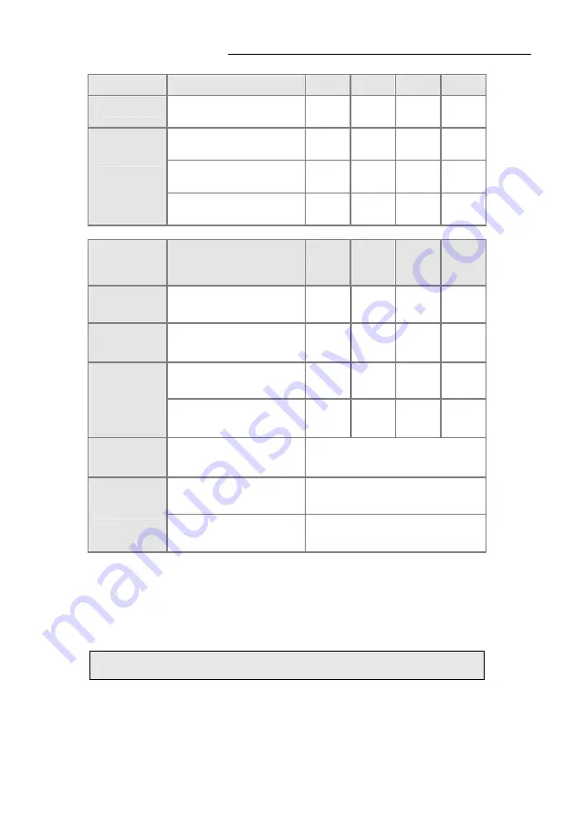 Honeywell FENZY AERIS MINI Instructions Manual Download Page 20