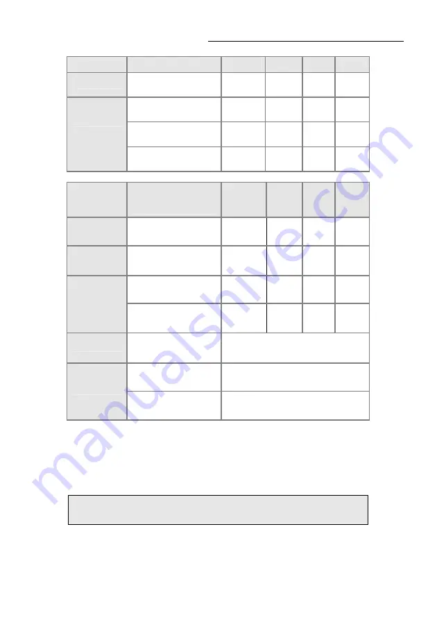 Honeywell FENZY AERIS MINI Instructions Manual Download Page 26