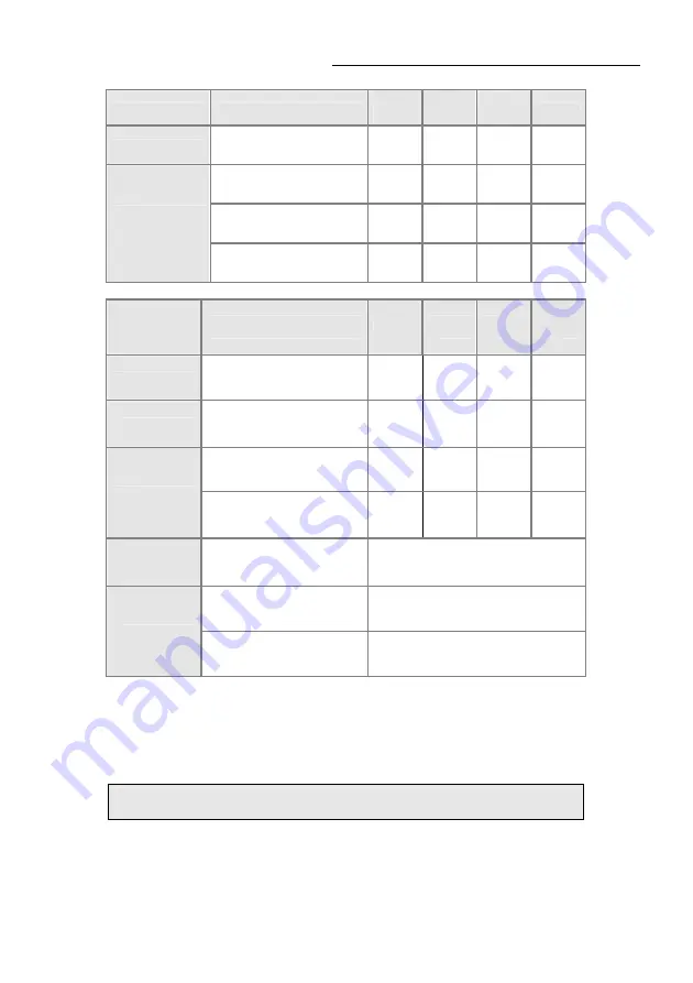 Honeywell FENZY AERIS MINI Instructions Manual Download Page 32