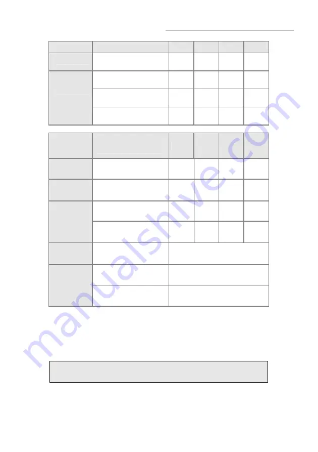 Honeywell FENZY AERIS MINI Instructions Manual Download Page 50