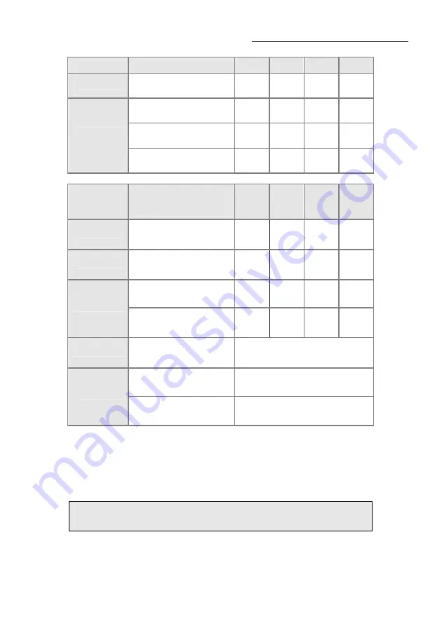 Honeywell FENZY AERIS MINI Instructions Manual Download Page 62