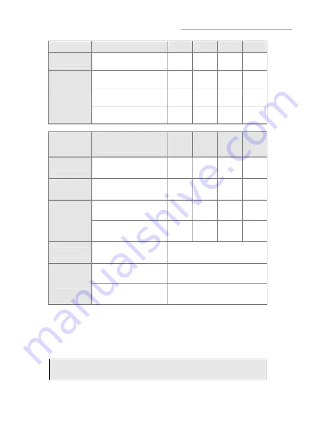 Honeywell FENZY AERIS MINI Instructions Manual Download Page 80