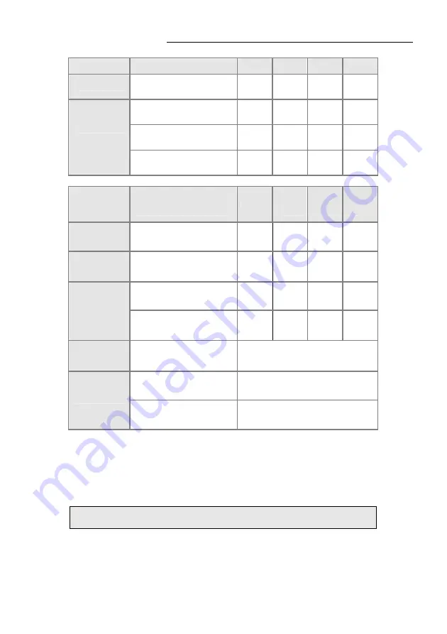 Honeywell FENZY AERIS MINI Instructions Manual Download Page 104