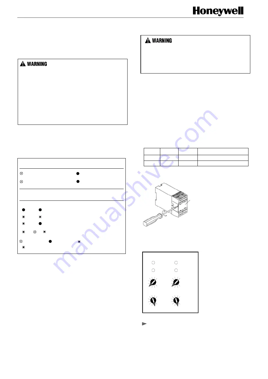 Honeywell FF-SRM200P2 Instructions For Use Manual Download Page 5