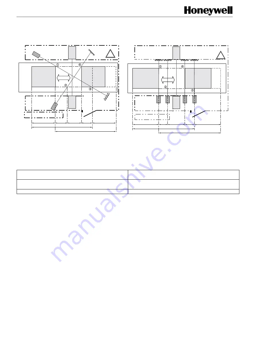 Honeywell FF-SRM200P2 Скачать руководство пользователя страница 9