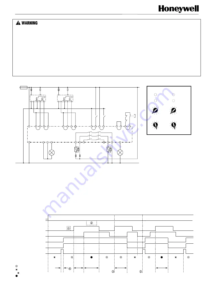 Honeywell FF-SRM200P2 Скачать руководство пользователя страница 14