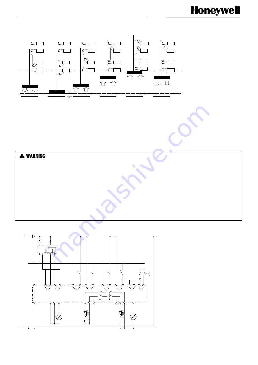 Honeywell FF-SRM200P2 Instructions For Use Manual Download Page 16