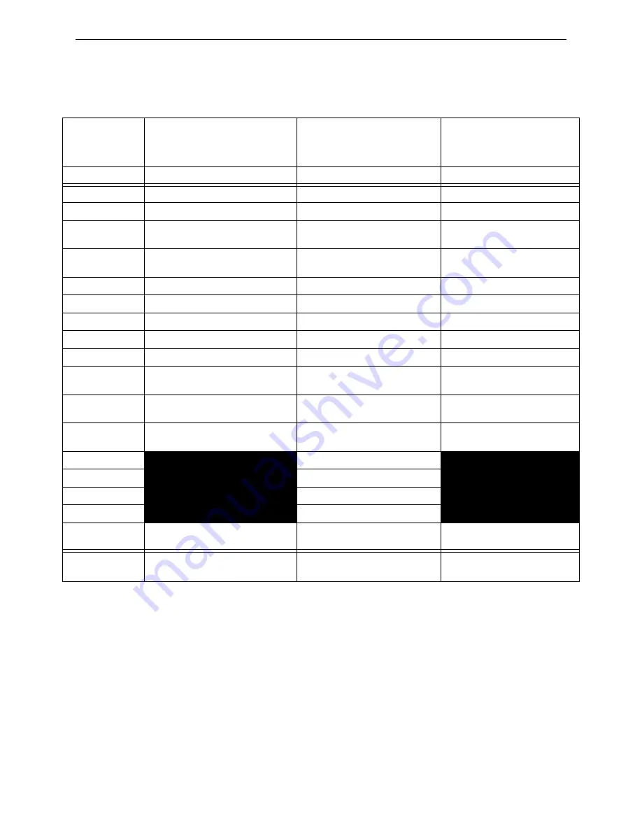 Honeywell Fire-Lite Alarms MRP-2001 Instruction Manual Download Page 89