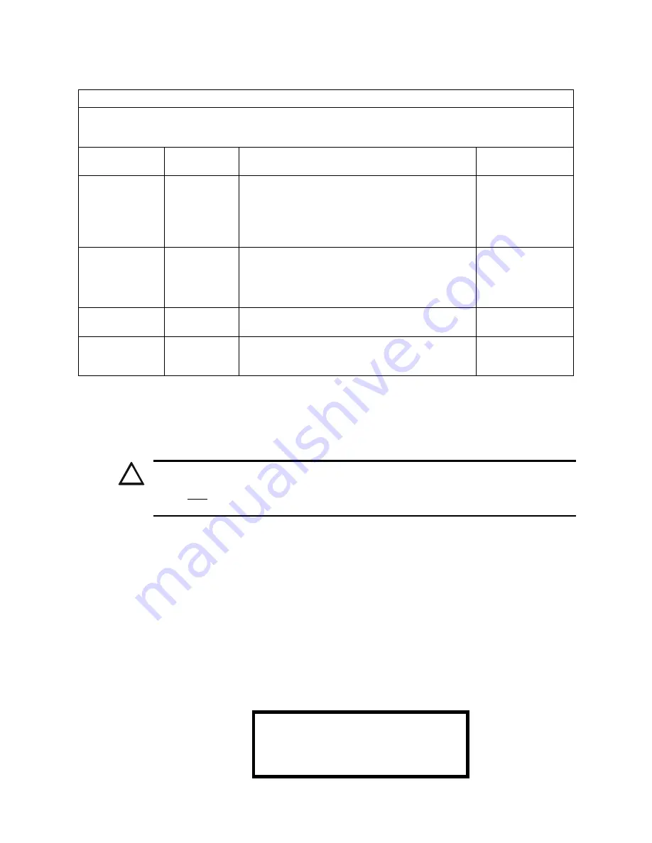 Honeywell Fire-Lite Alarms MS-10UD Series Manual Download Page 58