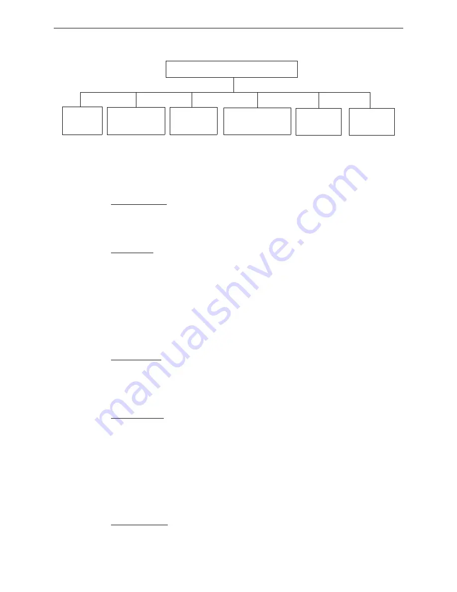 Honeywell Fire-Lite Alarms MS-10UD Series Manual Download Page 141