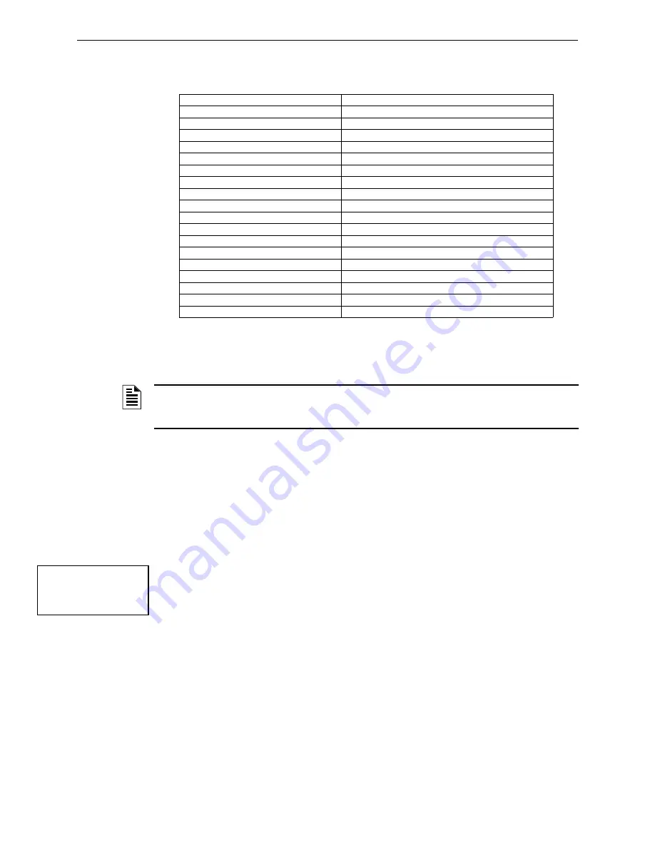 Honeywell Fire-Lite Alarms MS-9600LS Скачать руководство пользователя страница 72