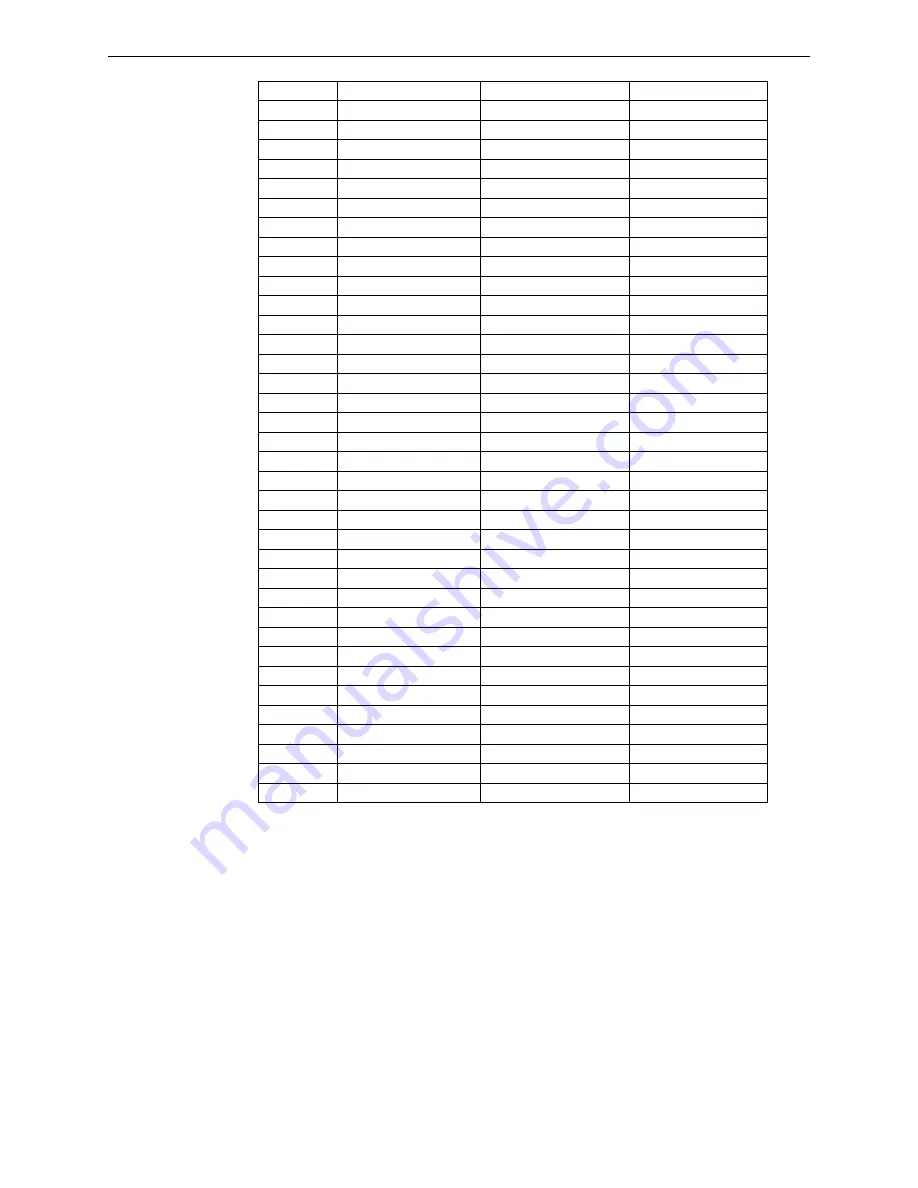 Honeywell Fire-Lite Alarms MS-9600LS Manual Download Page 124