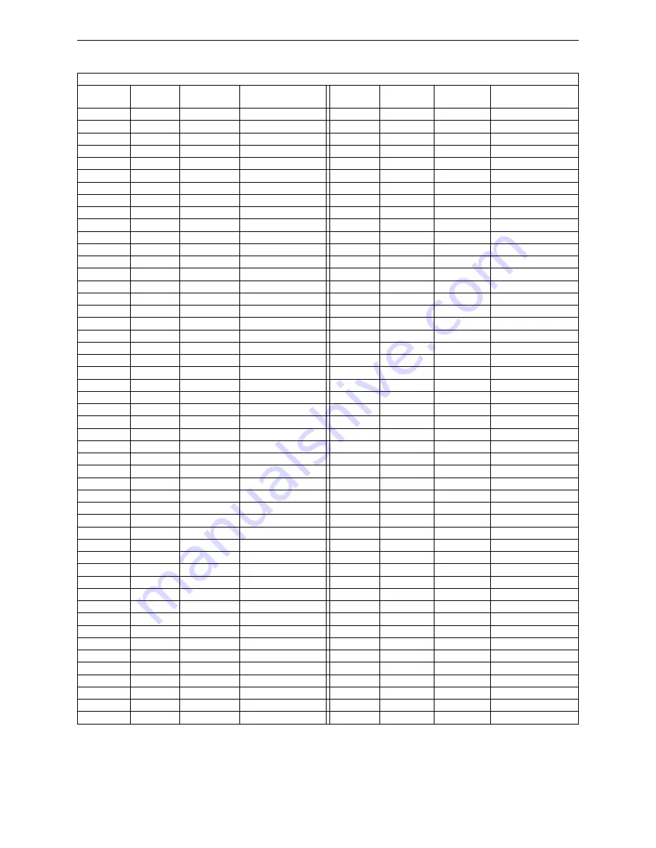 Honeywell Fire-Lite Alarms MS-9600LS Manual Download Page 185