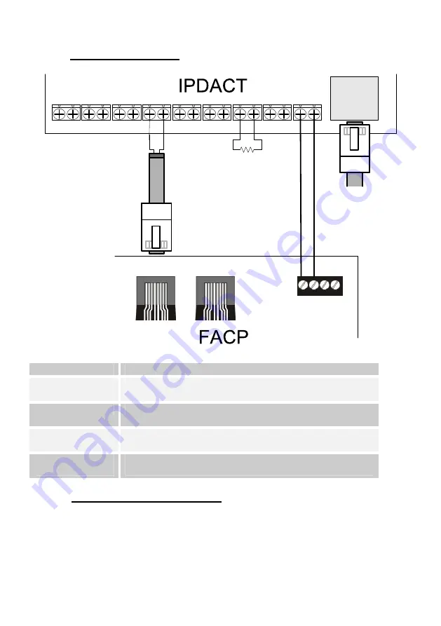 Honeywell FIRE-LITE ALARMS TS540/1 Скачать руководство пользователя страница 2