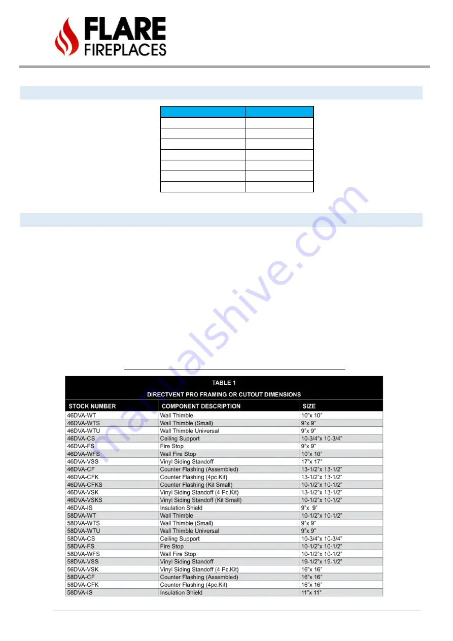 Honeywell Flare Corner Left Series Installation Manual Download Page 33