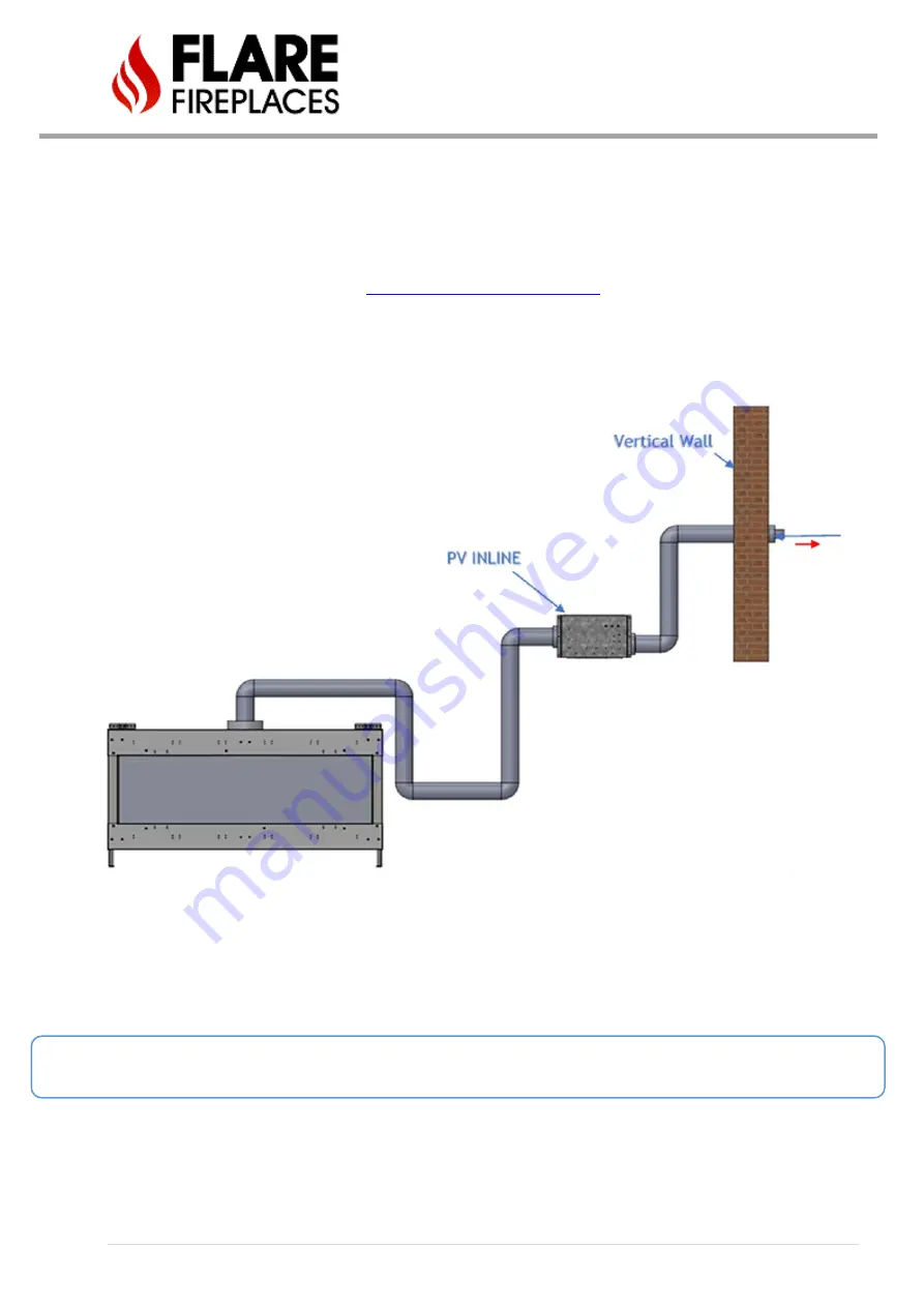 Honeywell Flare Corner Left Series Installation Manual Download Page 48