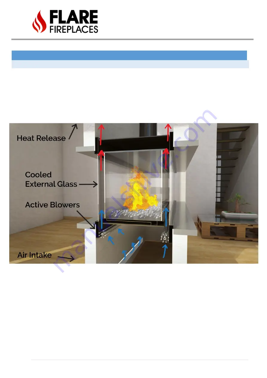 Honeywell Flare Corner Left Series Installation Manual Download Page 55