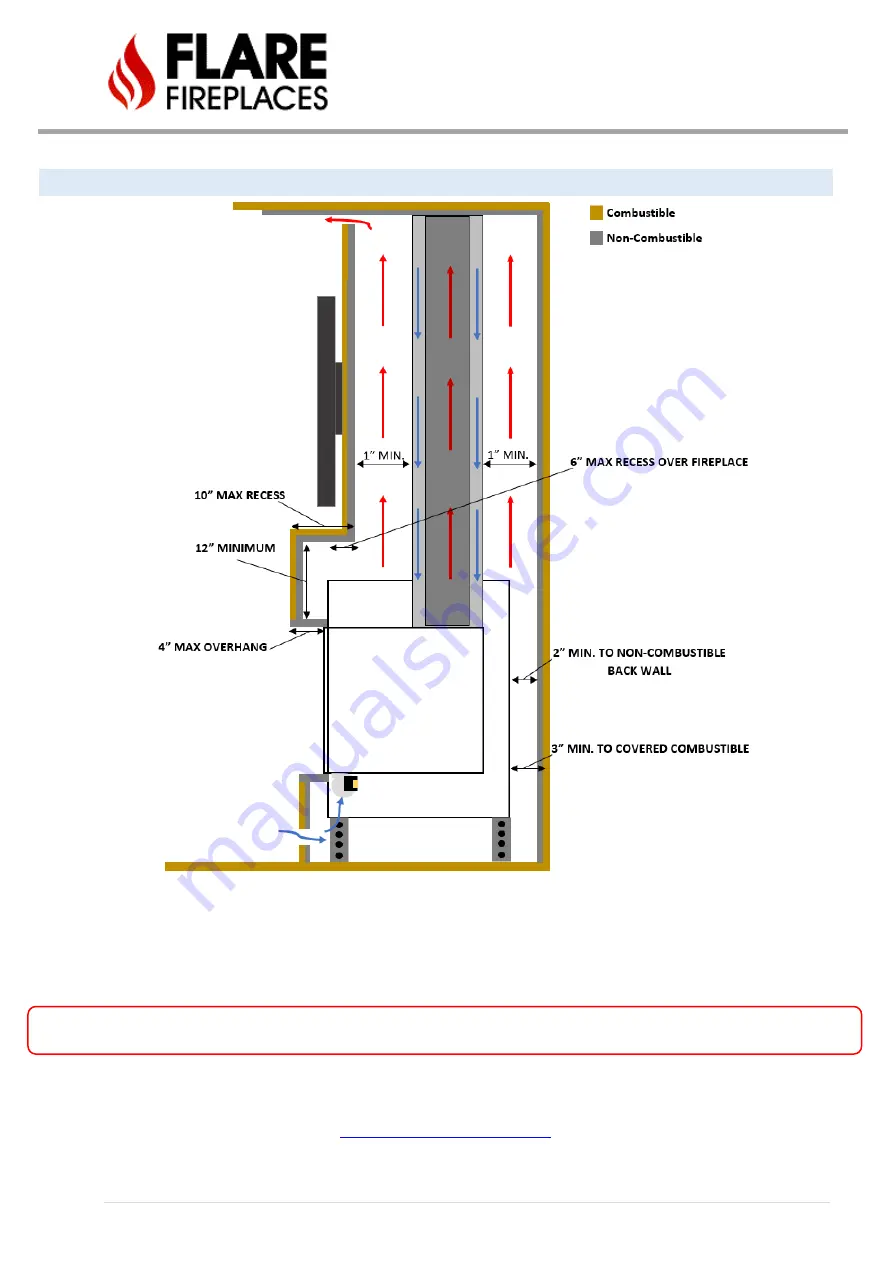 Honeywell Flare Corner Left Series Installation Manual Download Page 59